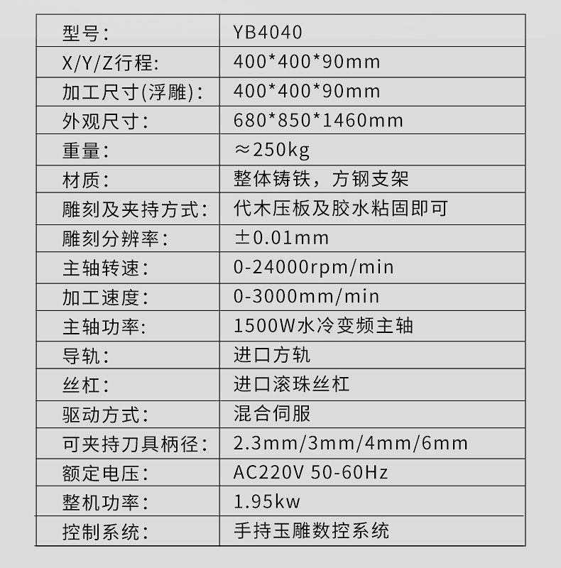 玉雕機售后服務(wù)